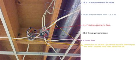 extension piece to get circle junction box flush with drywall|drywall junction box.